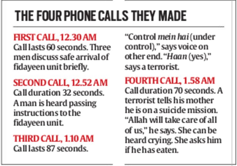 Pathankot attack Here is what happened in last 42 hours India News