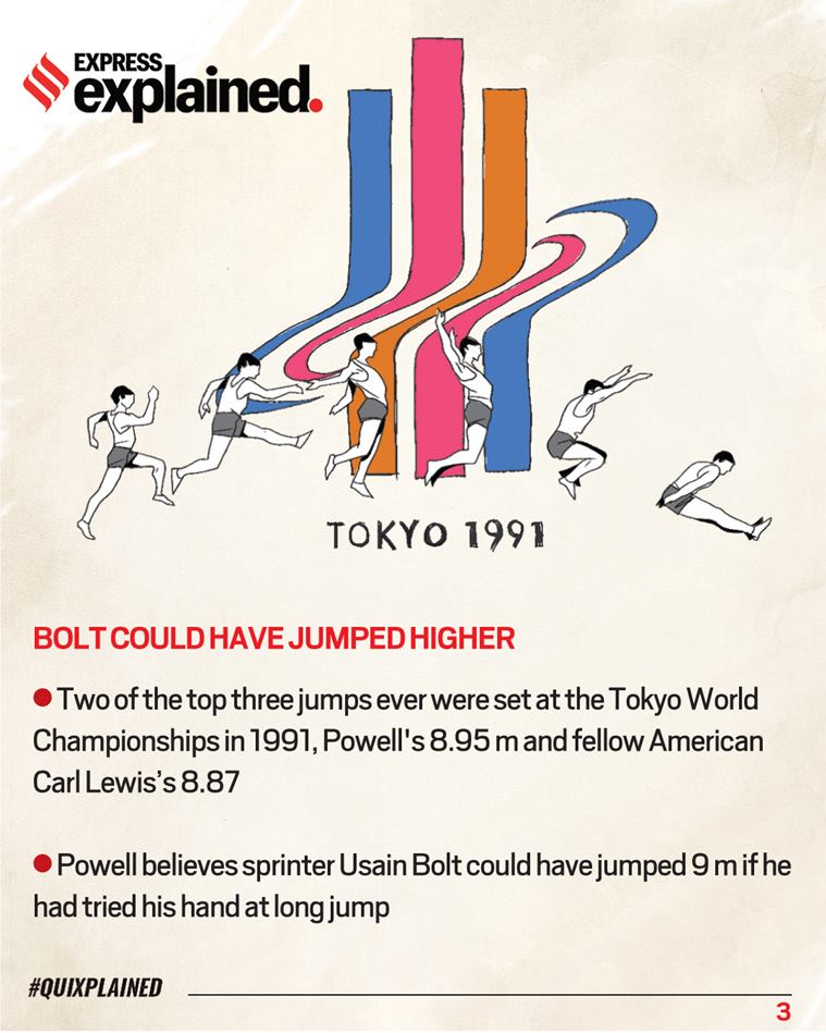 Quixplained Why long jump records take years to be broken Explained