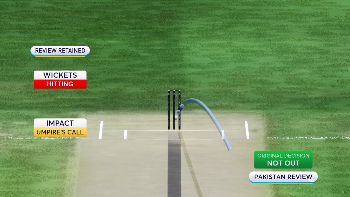Pakistan vs England, T20 World Cup Final 2022 ENG crowned champions