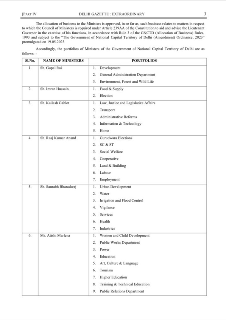 Delhi News LIVE Updates today PM Modi reached DU to lay foundation