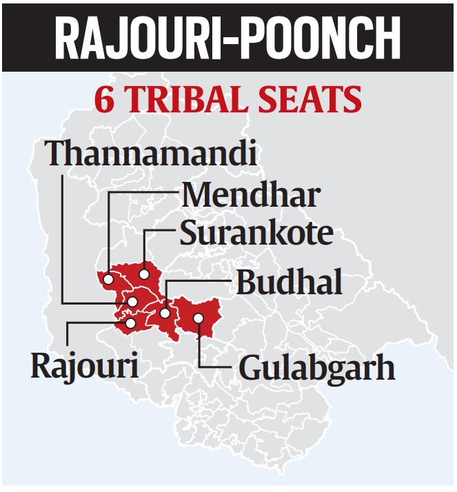 PahariGujjar divide in first battle for Jammu ST seats; BJP, INDIA